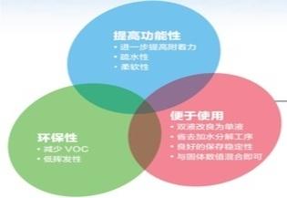 银娱优越会(中国)有限公司官网